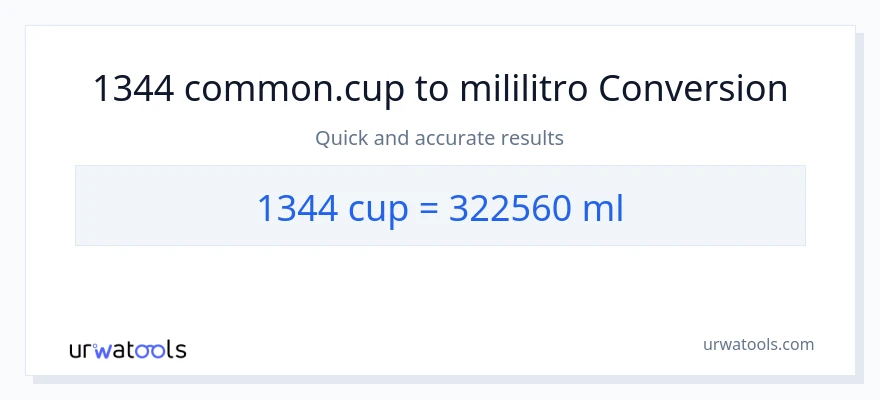 1344 mga tasa patungong mga mililitro na conversion