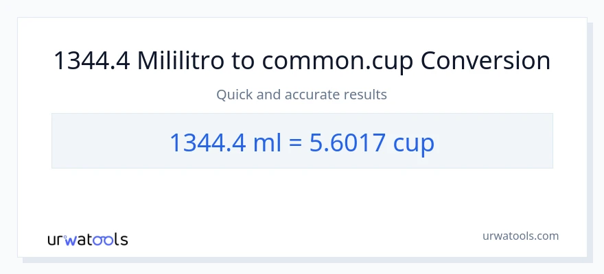 1344.4 mga mililitro patungong mga tasa na conversion