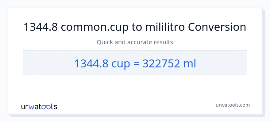 1344.8 mga tasa patungong mga mililitro na conversion