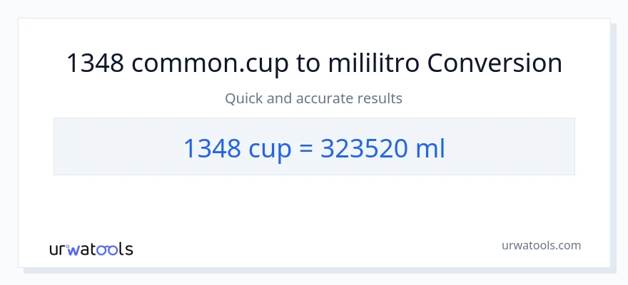 1348 mga tasa patungong mga mililitro na conversion