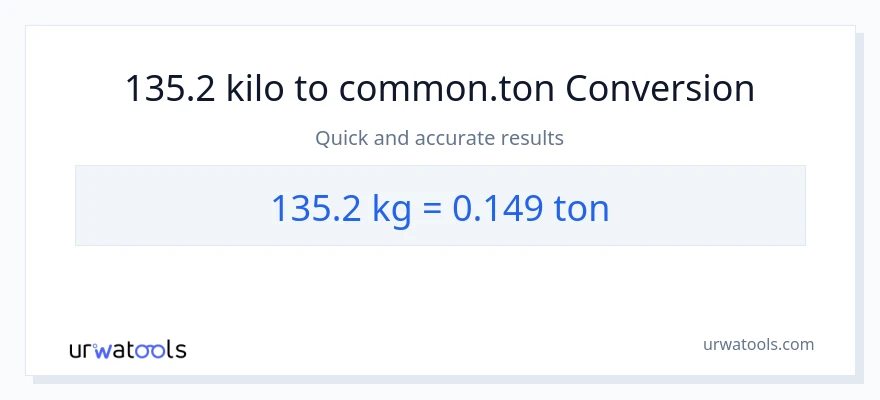 135.2 kilo patungong Tons na conversion
