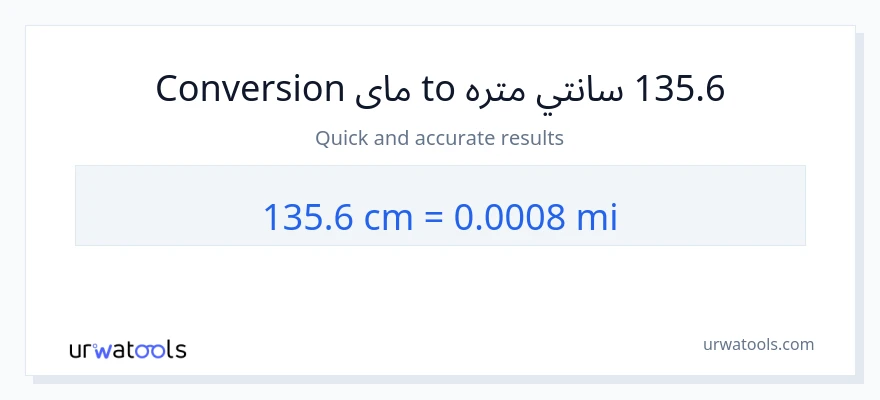 135.6 سانتي متره ته میلونه بدلون