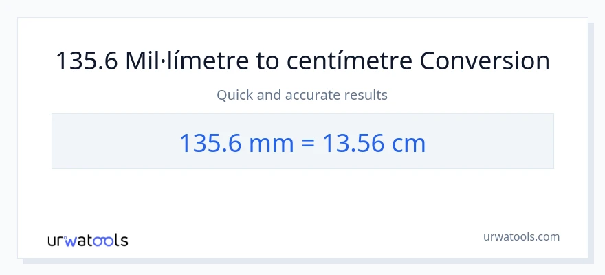 Conversió de 135.6 mil·límetres a Centímetres