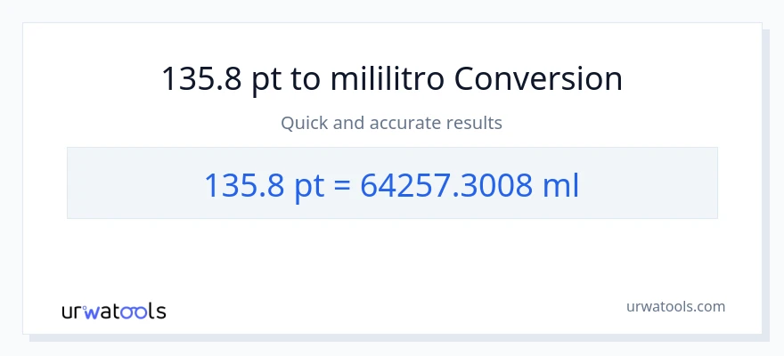 135.8 Pints patungong mga mililitro na conversion