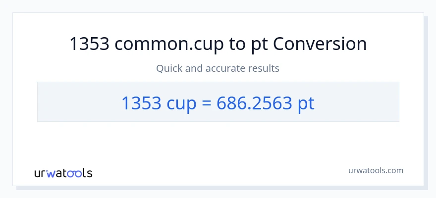 1353 mga tasa patungong Pints na conversion