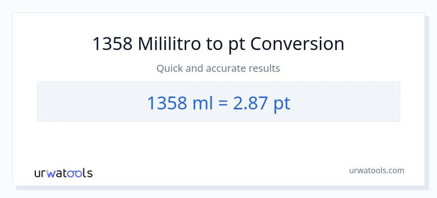 1358 mga mililitro patungong Pints na conversion