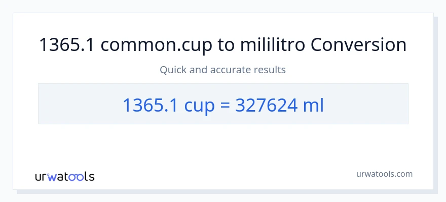 1365.1 mga tasa patungong mga mililitro na conversion