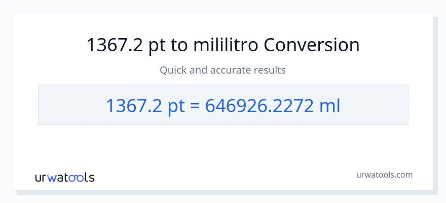 1367.2 Pints patungong mga mililitro na conversion