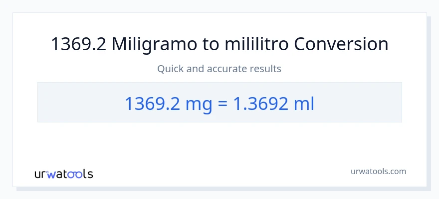 1369.2 miligramo patungong mga mililitro na conversion