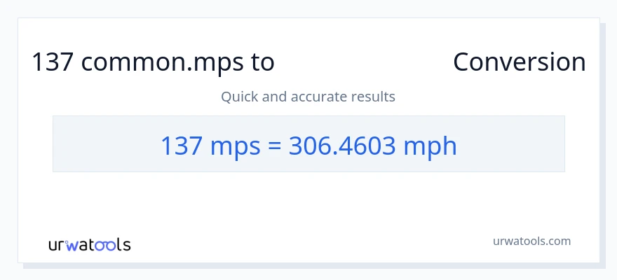 تبدیل 137 Meters Per Second به مایل در ساعت