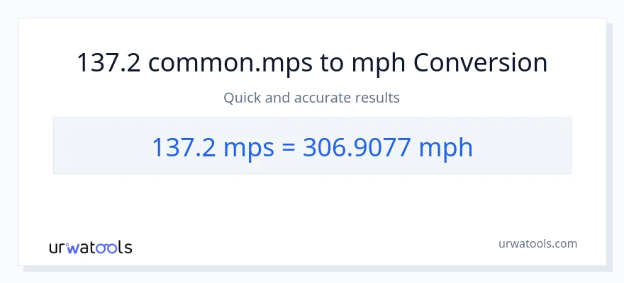 Conversió de 137.2 Meters Per Second a milles per hora