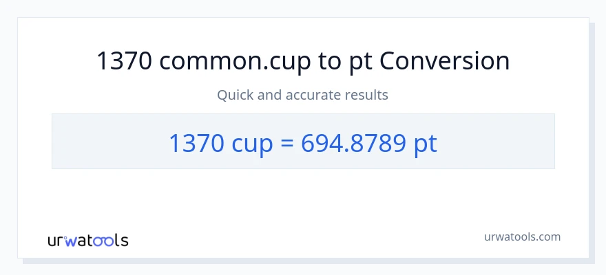1370 mga tasa patungong Pints na conversion