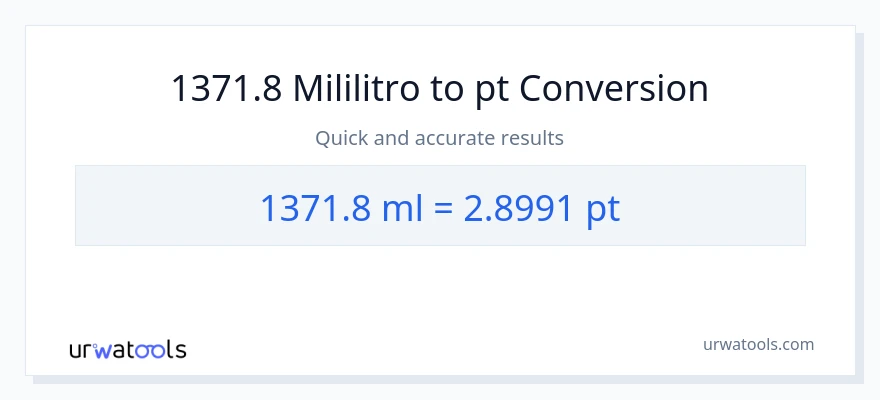 1371.8 mga mililitro patungong Pints na conversion