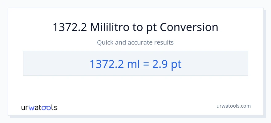 1372.2 mga mililitro patungong Pints na conversion