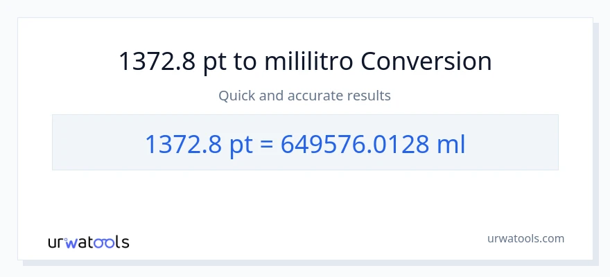 1372.8 Pints patungong mga mililitro na conversion