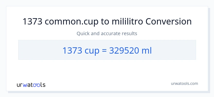 1373 mga tasa patungong mga mililitro na conversion