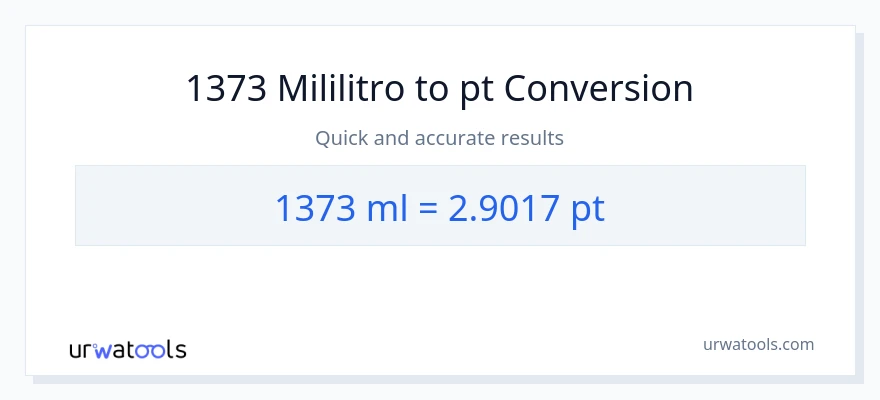 1373 mga mililitro patungong Pints na conversion
