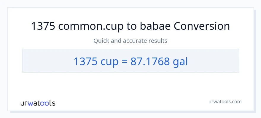 1375 mga tasa patungong Mga galon na conversion