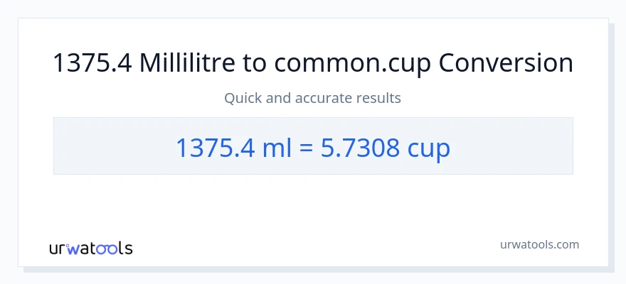 Conversion 1375.4 millilitres vers tasses