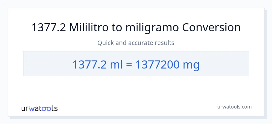 1377.2 mga mililitro patungong miligramo na conversion