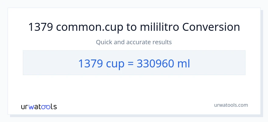 1379 mga tasa patungong mga mililitro na conversion