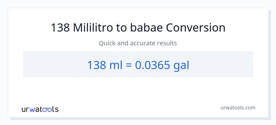138 mga mililitro patungong Mga galon na conversion