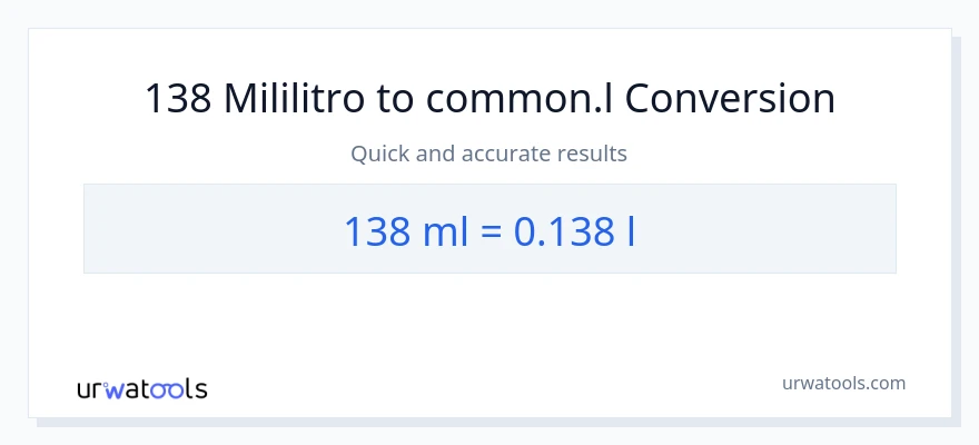 138 mga mililitro patungong Liters na conversion