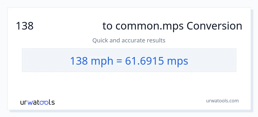 การแปลง 138 ไมล์ต่อชั่วโมง เป็น Meters Per Second