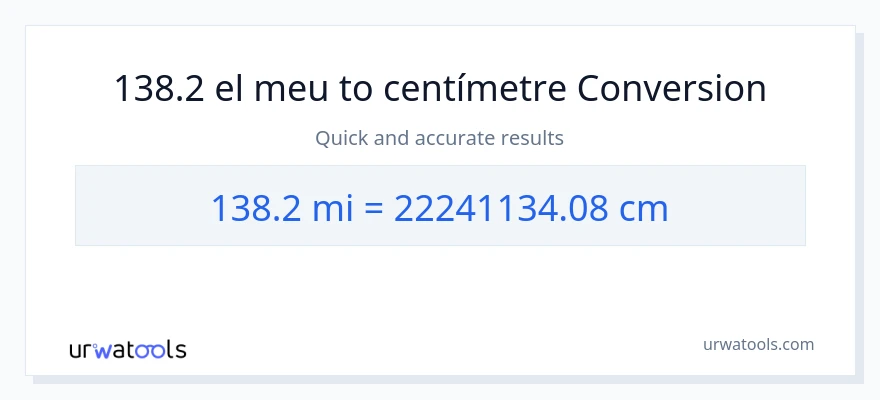 Conversió de 138.2 milles a Centímetres