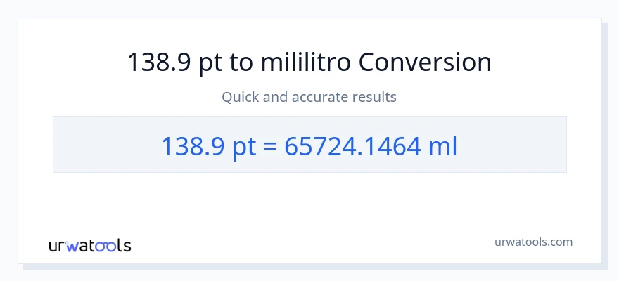 138.9 Pints patungong mga mililitro na conversion