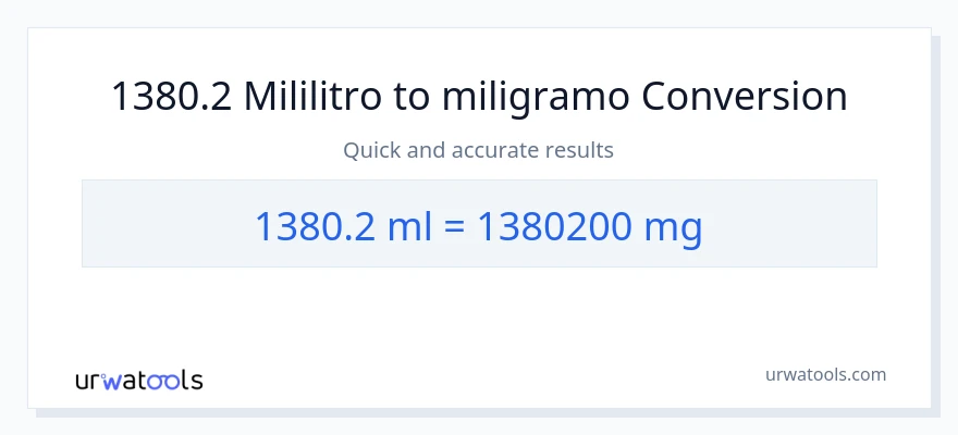 1380.2 mga mililitro patungong miligramo na conversion