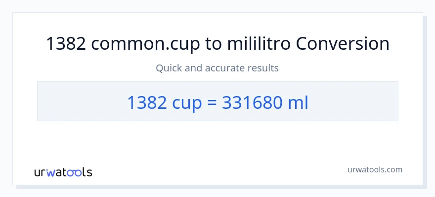 1382 mga tasa patungong mga mililitro na conversion