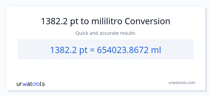 1382.2 Pints patungong mga mililitro na conversion
