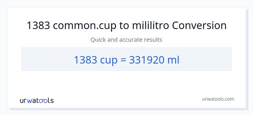 1383 mga tasa patungong mga mililitro na conversion