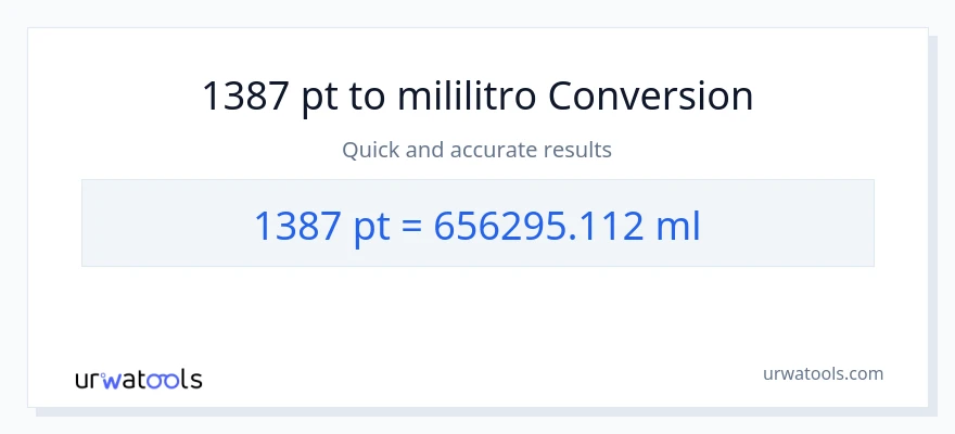 1387 Pints patungong mga mililitro na conversion