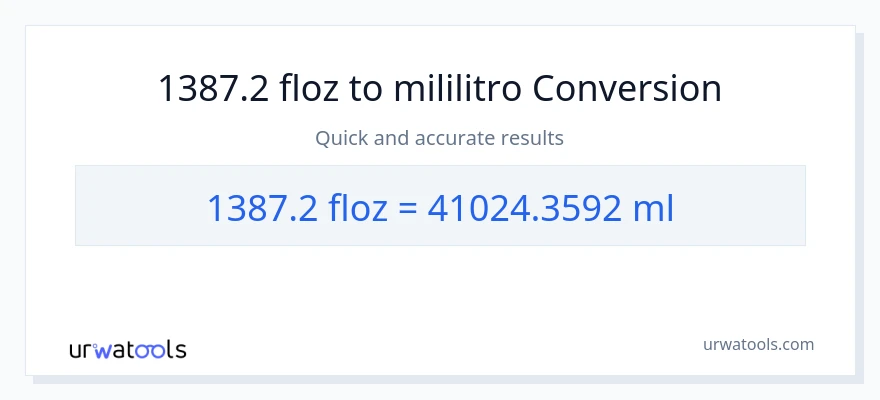 1387.2 mga onsa ng likido patungong mga mililitro na conversion