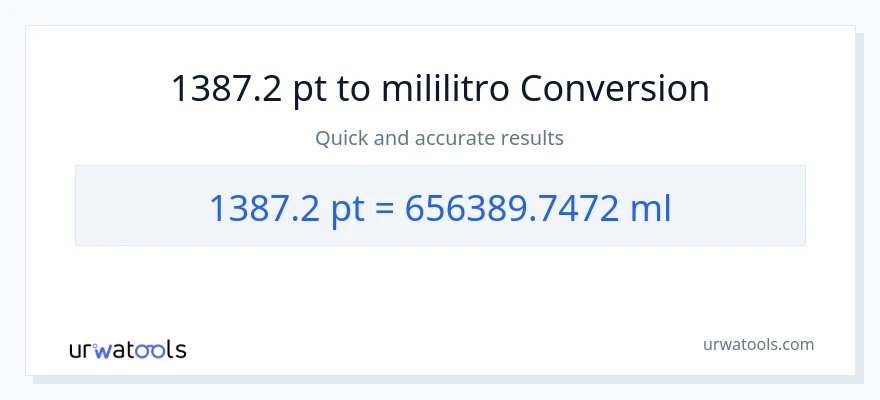 1387.2 Pints patungong mga mililitro na conversion
