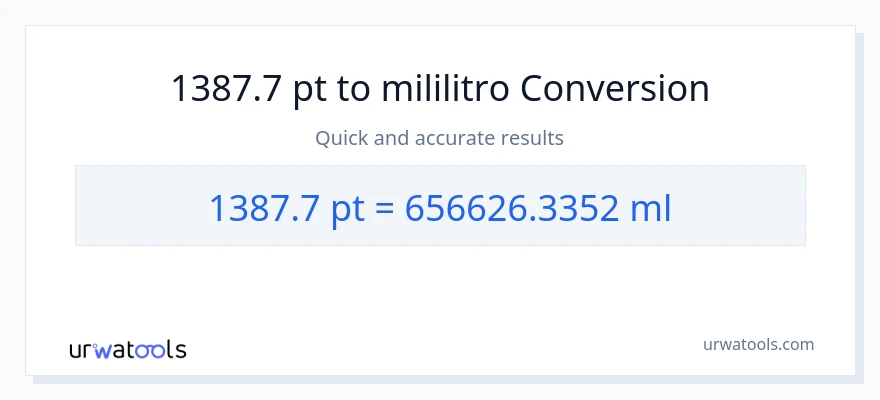 1387.7 Pints patungong mga mililitro na conversion