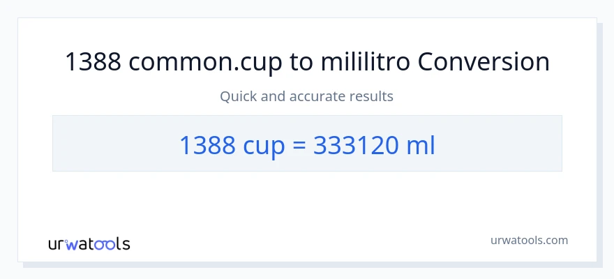 1388 mga tasa patungong mga mililitro na conversion