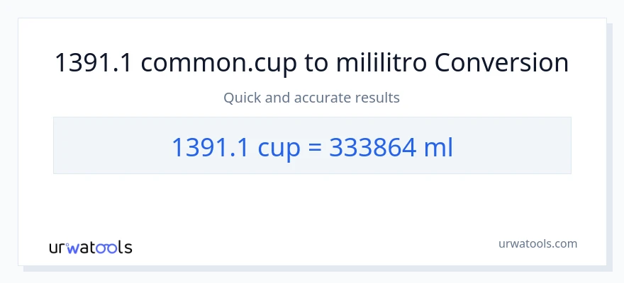 1391.1 mga tasa patungong mga mililitro na conversion