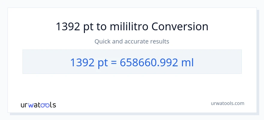 1392 Pints patungong mga mililitro na conversion