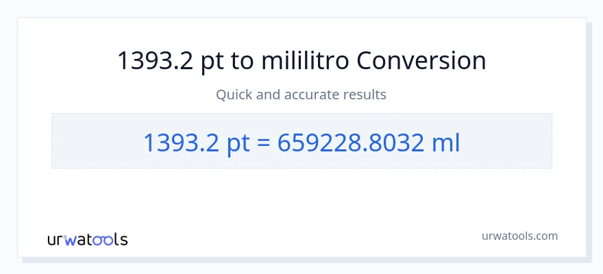 1393.2 Pints patungong mga mililitro na conversion