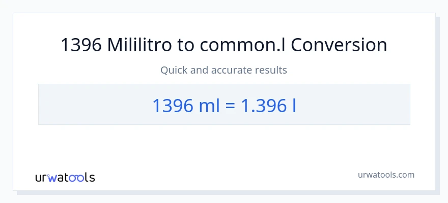 1396 mga mililitro patungong Liters na conversion