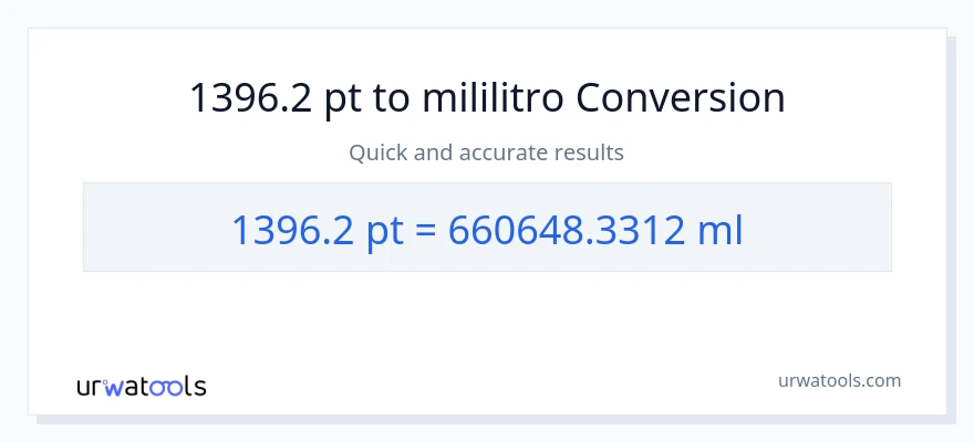 1396.2 Pints patungong mga mililitro na conversion