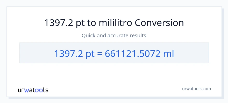 1397.2 Pints patungong mga mililitro na conversion