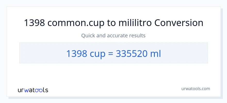 1398 mga tasa patungong mga mililitro na conversion
