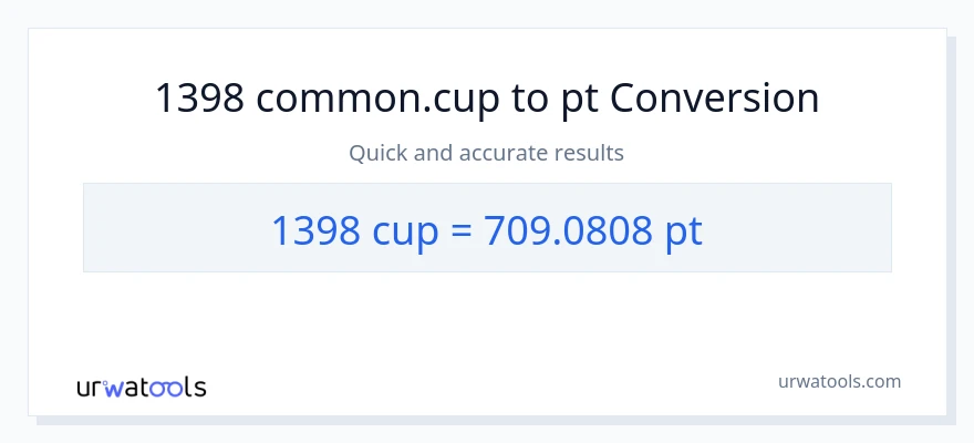 1398 mga tasa patungong Pints na conversion