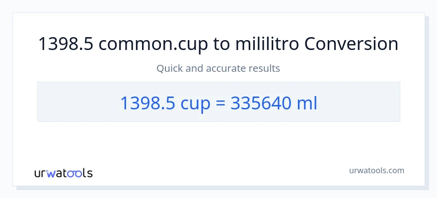 1398.5 mga tasa patungong mga mililitro na conversion