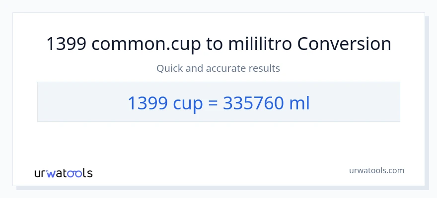 1399 mga tasa patungong mga mililitro na conversion