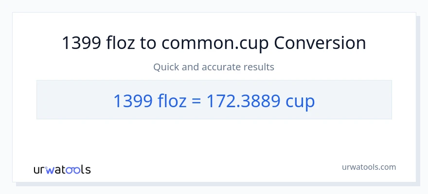 1399 mga onsa ng likido patungong mga tasa na conversion